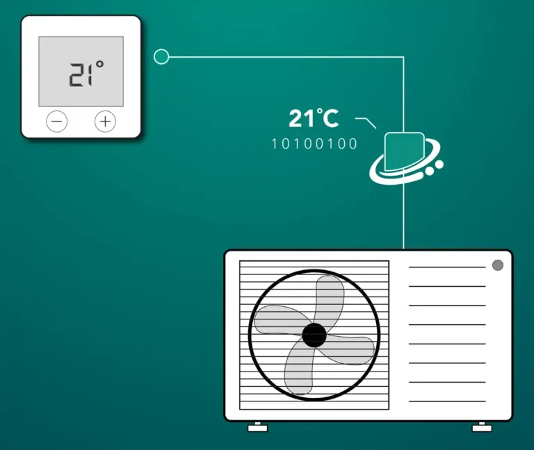 OpenTherm 协议如何使用?1.webp